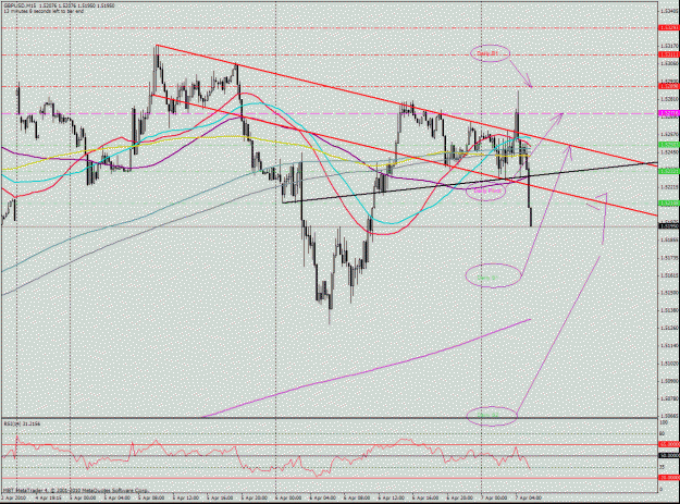 Click to Enlarge

Name: gbpusd_apr7-2010.gif
Size: 41 KB
