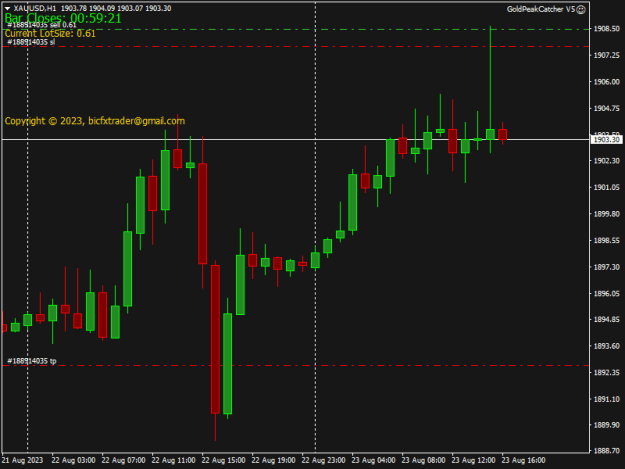 Click to Enlarge

Name: xauusd-h1-raw-trading-ltd-2 (1).png
Size: 10 KB