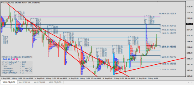 Click to Enlarge

Name: XAUUSD.png
Size: 45 KB