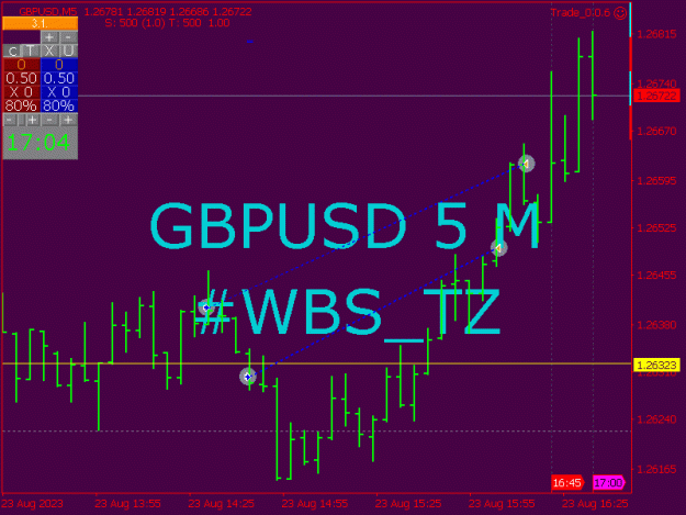 Click to Enlarge

Name: GBPUSD_2023-08-23_17-04-27_Trade_0.0.6_5 M.jpg
Size: 17 KB