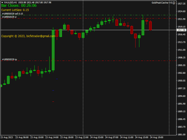 Click to Enlarge

Name: xauusd-h1-raw-trading-ltd-3.png
Size: 10 KB