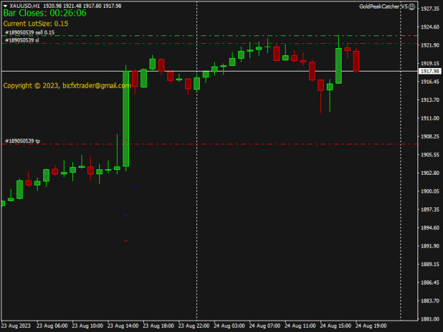 Click to Enlarge

Name: xauusd-h1-raw-trading-ltd-3.png
Size: 10 KB