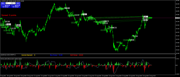 Click to Enlarge

Name: USDJPY.aM5.png
Size: 39 KB