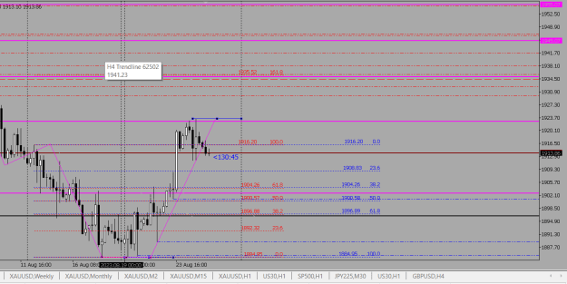 Click to Enlarge

Name: 4 H Chart.png
Size: 16 KB