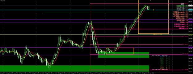 Click to Enlarge

Name: USDX.jpg
Size: 275 KB