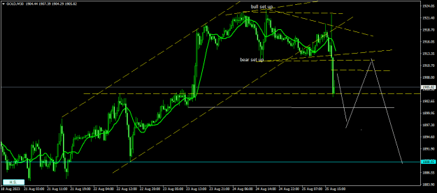 Click to Enlarge

Name: GOLDM30.png
Size: 16 KB