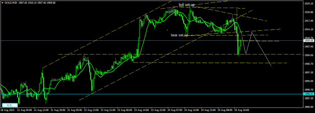 Click to Enlarge

Name: GOLDM30.png
Size: 14 KB