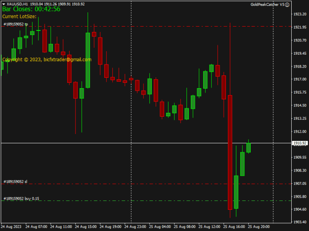 Click to Enlarge

Name: xauusd-h1-raw-trading-ltd (1).png
Size: 11 KB