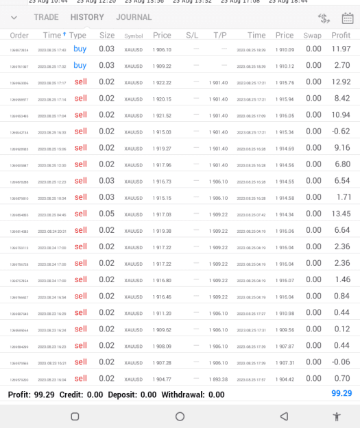 Click to Enlarge

Name: Screenshot_20230825-180131.png
Size: 25 KB