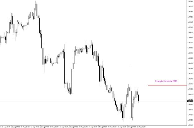 Click to Enlarge

Name: horizontal line ema.jpg
Size: 78 KB