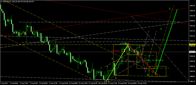 Click to Enlarge

Name: XAUUSDH4.png
Size: 20 KB