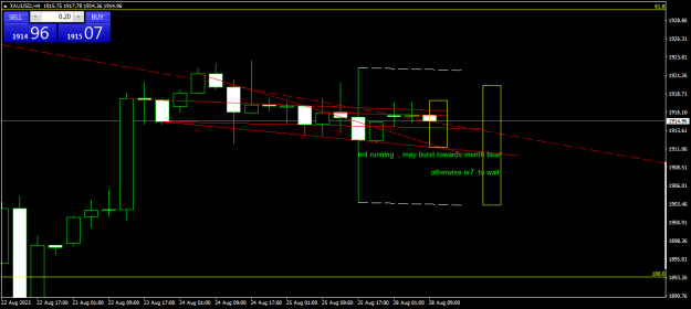 Click to Enlarge

Name: XAUUSDH4.png
Size: 13 KB