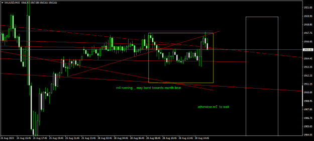 Click to Enlarge

Name: XAUUSDM15.png
Size: 13 KB