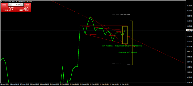 Click to Enlarge

Name: XAUUSDH4.png
Size: 13 KB