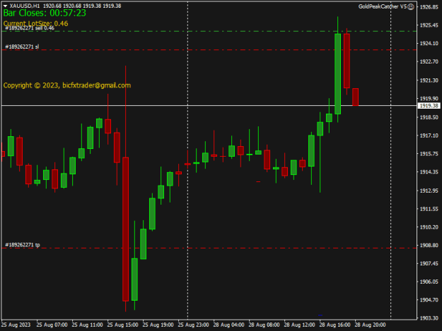 Click to Enlarge

Name: xauusd-h1-raw-trading-ltd (2).png
Size: 10 KB