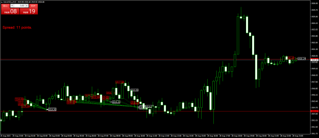 Click to Enlarge

Name: XAUUSD.aM15.png
Size: 19 KB
