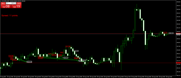 Click to Enlarge

Name: XAUUSD.aM15.png
Size: 19 KB
