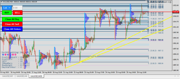 Click to Enlarge

Name: XAUUSD.png
Size: 42 KB