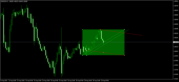 Click to Enlarge

Name: EURUSDH1jeanlouie 2.png
Size: 12 KB
