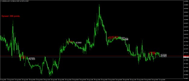 Click to Enlarge

Name: USDMXN.aM15.png
Size: 21 KB