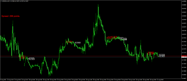 Click to Enlarge

Name: USDMXN.aM15.png
Size: 21 KB