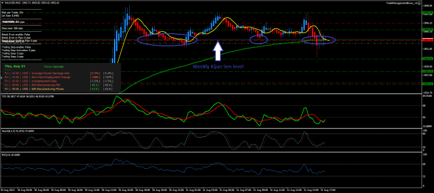 Click to Enlarge

Name: XAUUSDM15.png
Size: 31 KB