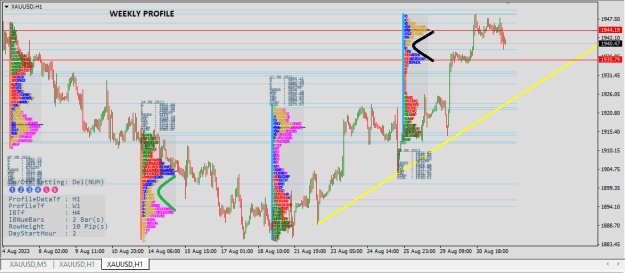 Click to Enlarge

Name: XAUUSD.png
Size: 38 KB