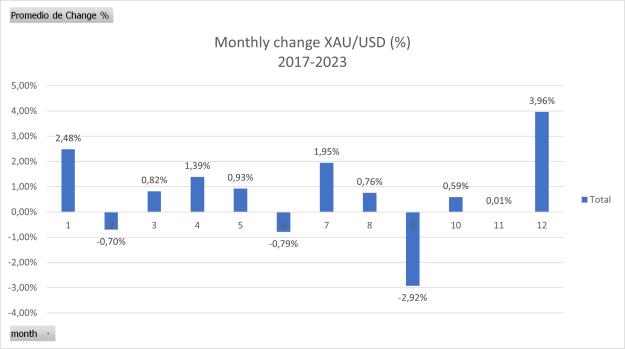 Click to Enlarge

Name: xauusd.jpg
Size: 196 KB