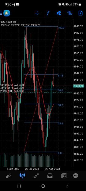 Click to Enlarge

Name: Screenshot_20230901_092035_MetaTrader 4.jpg
Size: 775 KB