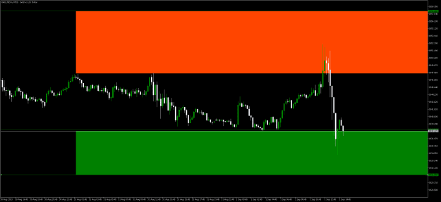 Click to Enlarge

Name: XAUUSDmM15.png
Size: 10 KB