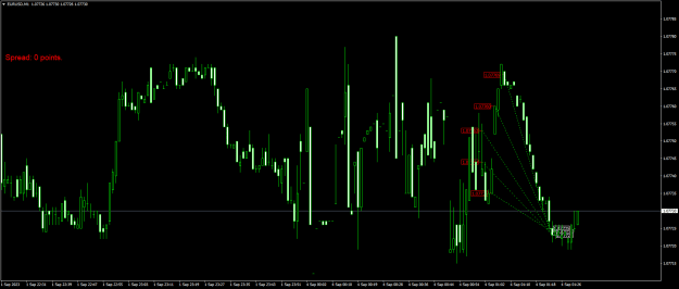 Click to Enlarge

Name: EURUSDM1.png
Size: 17 KB