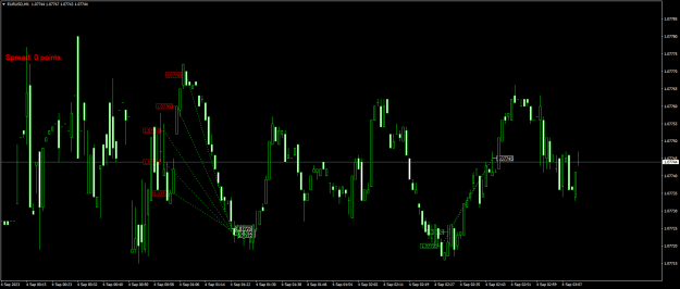 Click to Enlarge

Name: EURUSDM1.png
Size: 18 KB