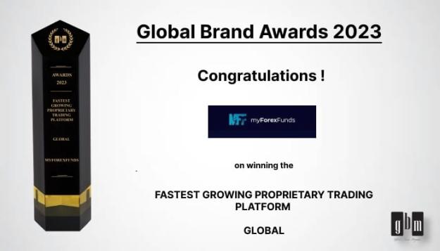 Click to Enlarge

Name: MyForexFunds-1.jpg
Size: 21 KB