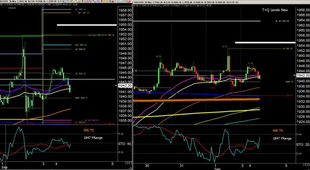 Click to Enlarge

Name: 6 gbp weekly.jpg
Size: 444 KB