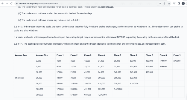 Click to Enlarge

Name: Screenshot 2023-09-04 at 14.57.28.png
Size: 90 KB