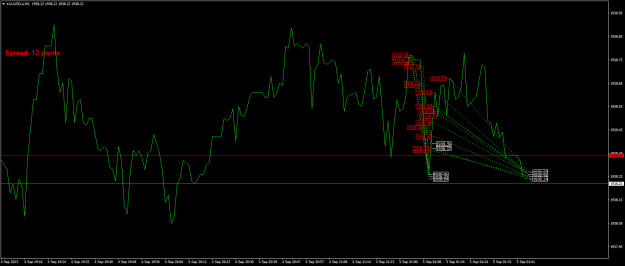Click to Enlarge

Name: XAUUSD.aM1.png
Size: 20 KB