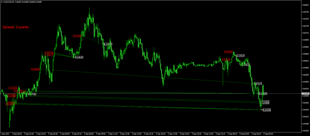 Click to Enlarge

Name: AUDUSDM5.png
Size: 22 KB