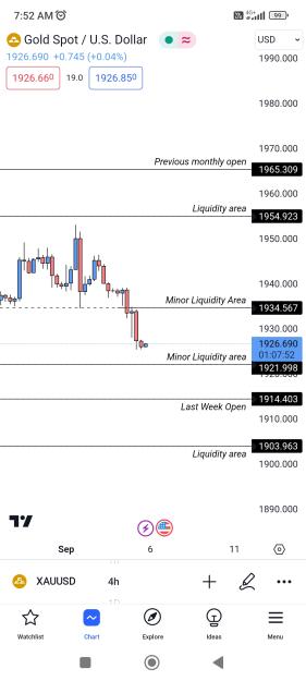 Click to Enlarge

Name: Screenshot_2023-09-06-07-52-11-044_com.tradingview.tradingviewapp.jpg
Size: 362 KB