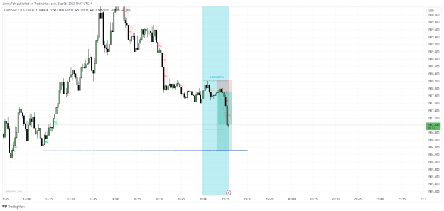 Click to Enlarge

Name: XAUUSD_2023-09-06_19-17-27.png
Size: 30 KB
