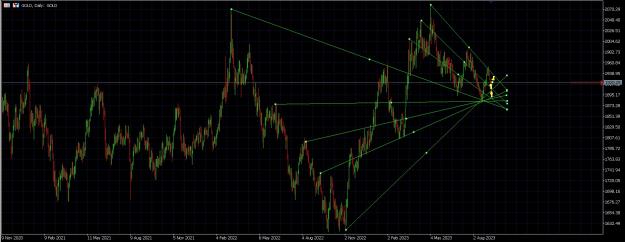 Click to Enlarge

Name: gold1.jpg
Size: 423 KB