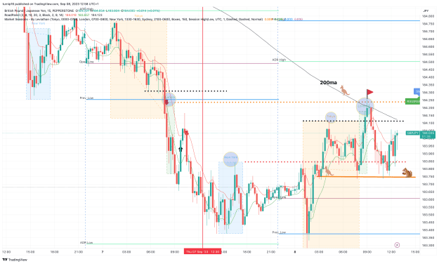 Click to Enlarge

Name: GBPJPY_2023-09-08_12-58-23_0ab80.png
Size: 202 KB