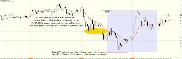 Click to Enlarge

Name: USOUSDM1 Spet 8 2023 Short.png
Size: 61 KB