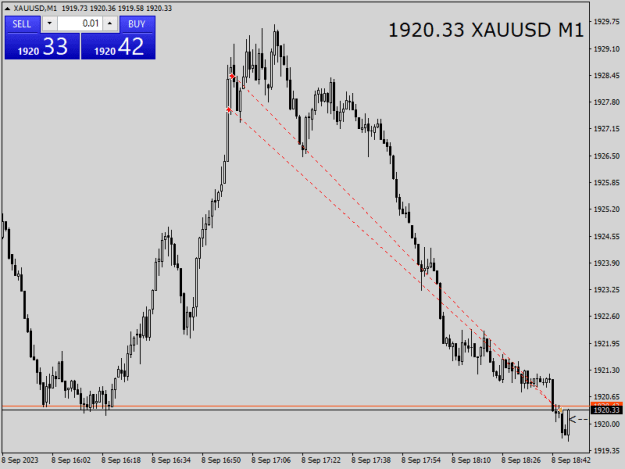 Click to Enlarge

Name: XAUUSDM1.png
Size: 13 KB