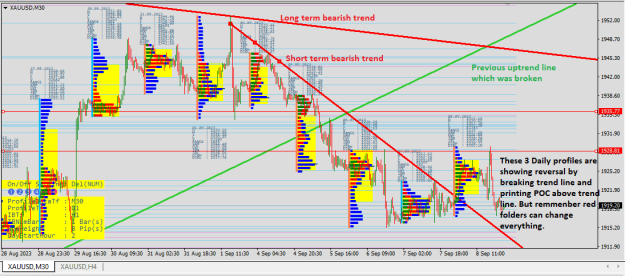 Click to Enlarge

Name: XAUUSD2.png
Size: 33 KB
