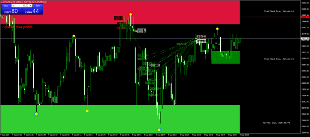 Click to Enlarge

Name: BTCUSD.aM1.png
Size: 29 KB