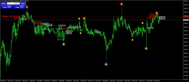 Click to Enlarge

Name: BTCUSD.aM5.png
Size: 31 KB