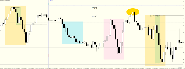 Click to Enlarge

Name: USOUSDM15 FEB 21 2023 MECHANICS SHORT.png
Size: 44 KB