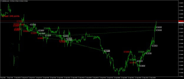 Click to Enlarge

Name: USDMXN.aM1.png
Size: 23 KB