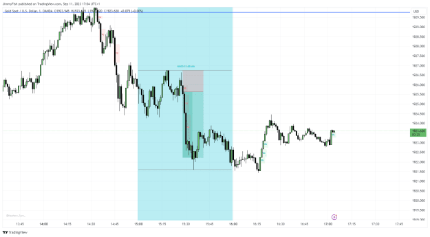 Click to Enlarge

Name: XAUUSD_2023-09-11_17-04-35.png
Size: 29 KB