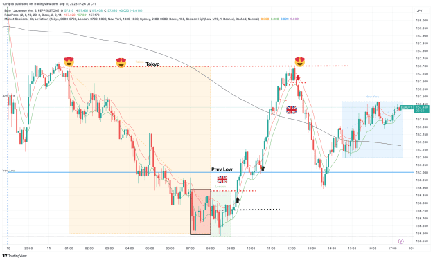 Click to Enlarge

Name: EURJPY_2023-09-11_17-26-10_e1a06.png
Size: 201 KB